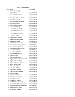 Orginal List - ARC Entrance Exam final list.pdf